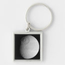 Recherche de creuse porteclés Crêtes