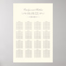 Recherche de parchemin posters Bride