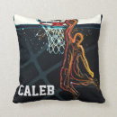 Recherche de urbain coussins Peinture