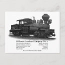 Recherche de raser cartes postales Vintage