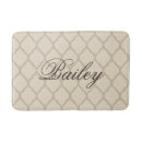 Zoek naar taupe badmatten Naam