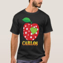 Recherche de carlos Garçon