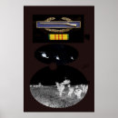 Recherche de insignes posters Guerre