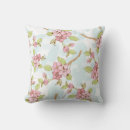 Recherche de fleurs de sakura coussins Cerise
