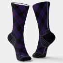 Recherche de angus Tartan