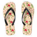 Recherche de collection chaussures Motif