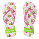 Zoek naar gelukkige verjaardag slippers Sandalen