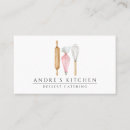 Recherche de desserts cartes visite Customer