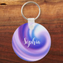 Recherche de swirl porteclés Violet