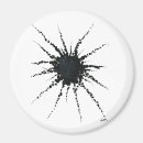 Recherche de explosion magnets Étoile