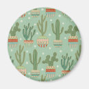 Recherche de motif de cactus magnets Géométrique