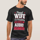 Zoek naar sound engineer kleding Technologie