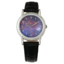 Recherche de galaxie montres Cosmique