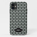 Recherche de sacoche iphone coques Monogramme