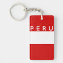 Zoek naar peru accessoires Land