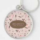 Zoek naar bakkerij sleutelhangers Koken