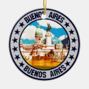 Recherche de buenos aires Amérique du sud