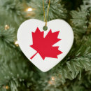 Recherche de vancouver ornements Toronto