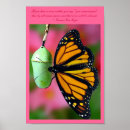 Recherche de peinture papillon posters Van gogh