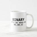 Recherche de de code binaire tasses Programmeur