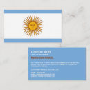Recherche de aires cartes visite Argentine