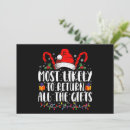 Recherche de retourner invitations Parti