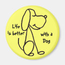 Recherche de caricatures magnets Chiens
