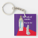 Recherche de lourdes porteclés Notre dame de lourdes