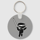Recherche de ninja porteclés Japonaise