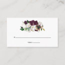 Recherche de plumes blanches Fleurs