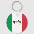 Recherche de drapeau italie porteclés Drapeaux