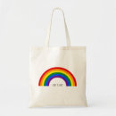 Recherche de gay sacs Sexe