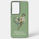 Recherche de citation samsung coques Citer