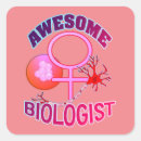 Recherche de génome humain Biologie