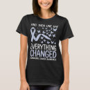 Recherche de warrior tshirts Awareness