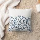 Recherche de motif corail coussins Océan