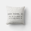 Recherche de new york coussins Moderne