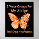 Zoek naar oranje vlinder posters Dystrofie