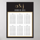 Recherche de mariage plans tables Monogramme