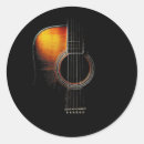 Recherche de guitare acoustique Professeur de guitare