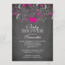 Recherche de butterfly baby shower fille invitations Bébé