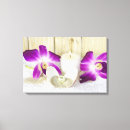 Recherche de perles impressions sur toile Toute personne