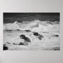 Recherche de ressacs posters Vagues