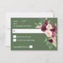 Recherche de rose de rsvp Rustique