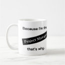 Recherche de chef de projet Coworker