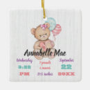 Recherche de rose blanc ornements Petite fille