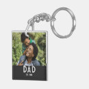 Zoek naar vaderdag sleutelhangers For her