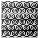 Recherche de motif vague carreaux Océan