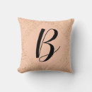 Recherche de le père noël coussins Moderne