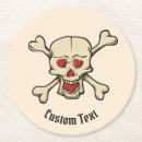 Recherche de skull dessous de verres Dessin